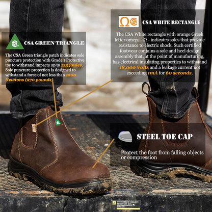 Women's Steel Toe Work Boots 925 - MooseLog